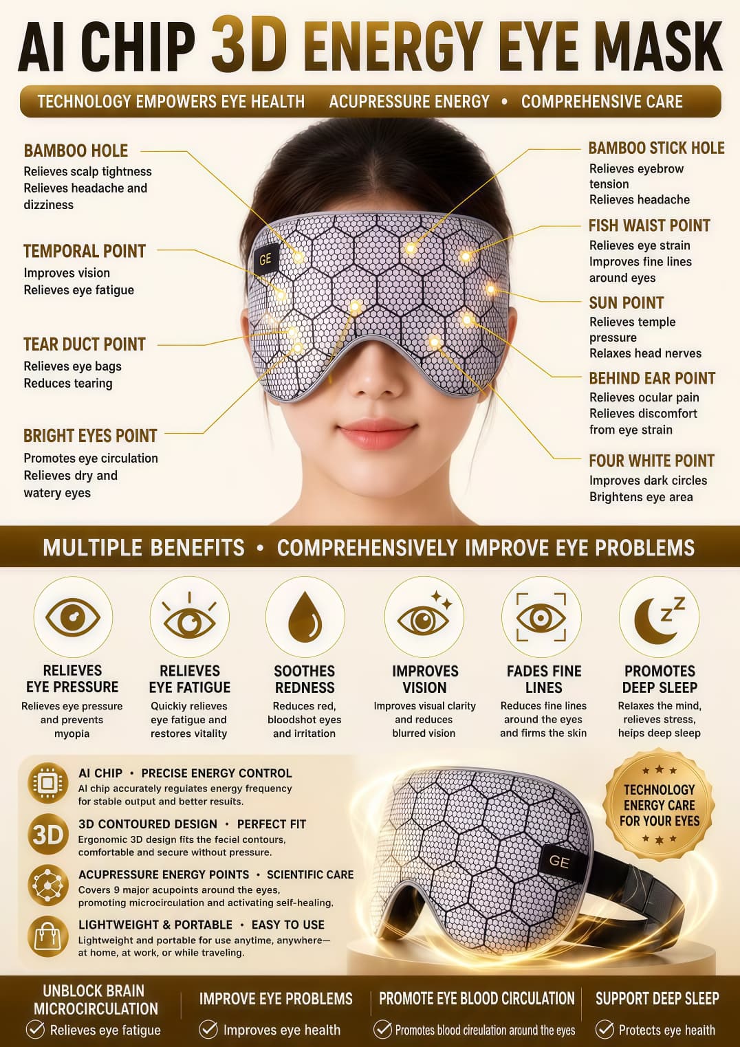 AI Quantum Far-infrared Silk Eye Mask – Contoured, Light-Blocking, Far-Infrared Fibre, No Charging